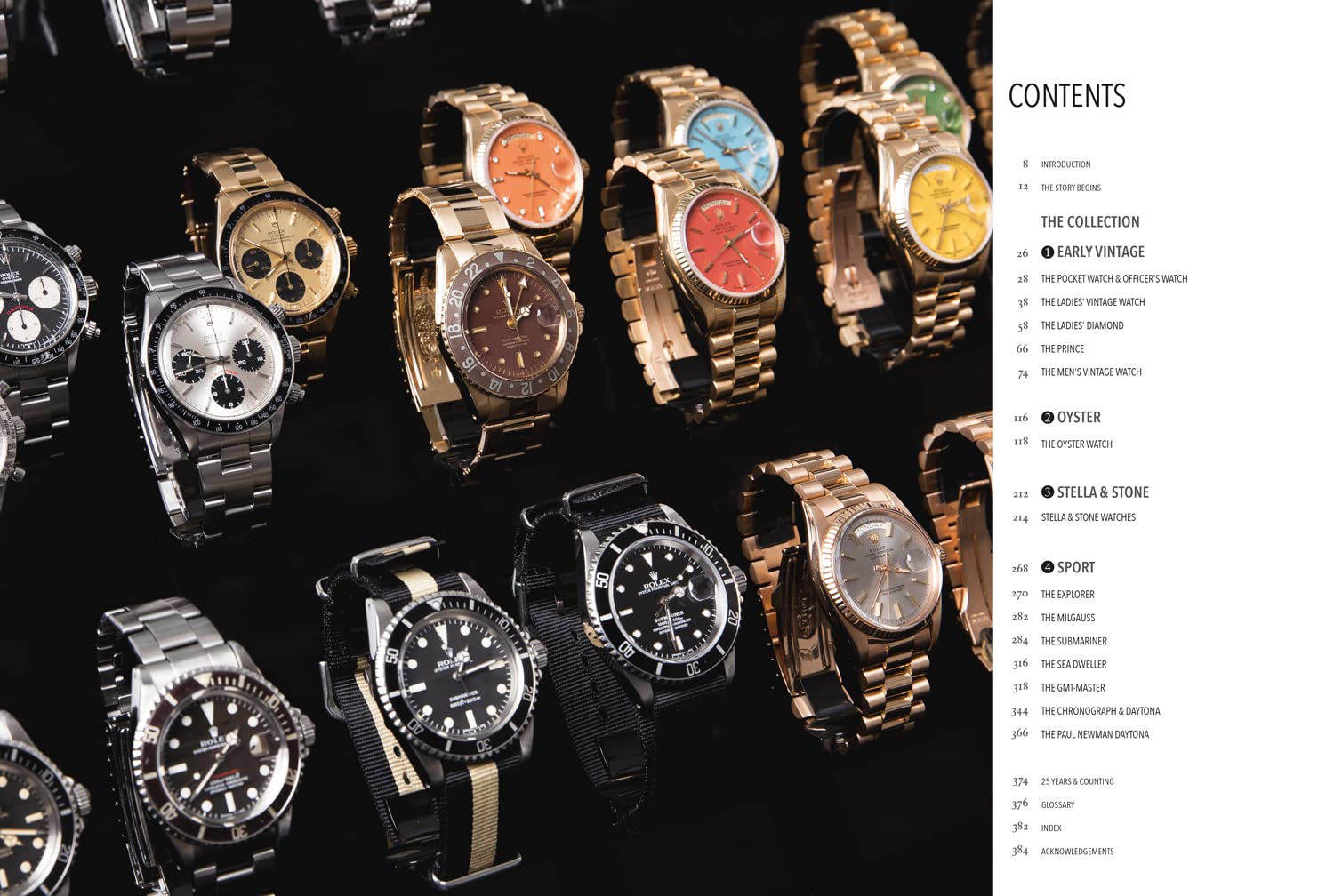 Vintage Rolex: The essential guide to the most iconic luxury watch brand of all time