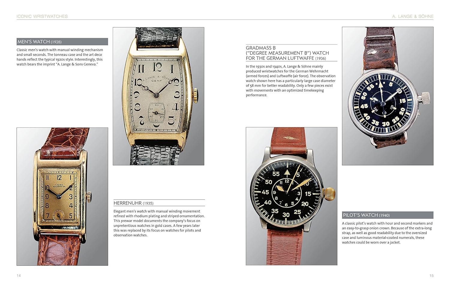 Iconic Wristwatches: The Most-Successful Watches by Legendary Manufacturers